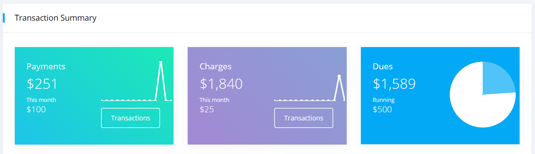 Fees & Payments main page